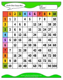 Eksik Sayıyı Bul Çalışma Sayfaları
